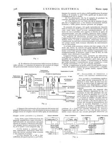 L'energia elettrica