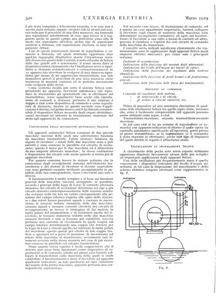 L'energia elettrica