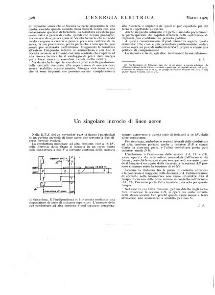 L'energia elettrica