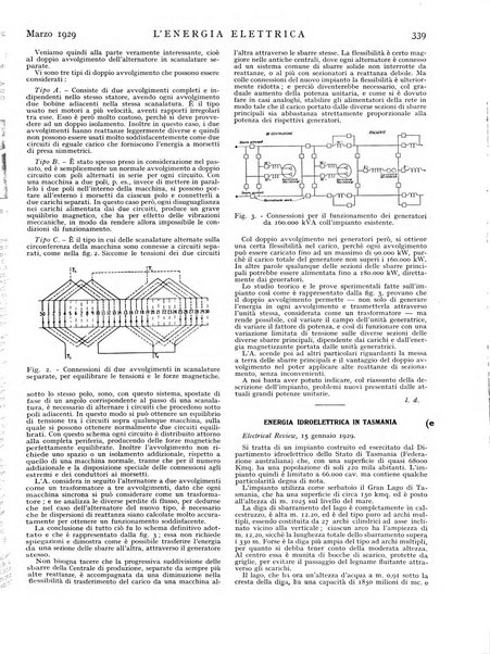 L'energia elettrica