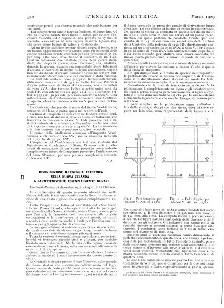 L'energia elettrica