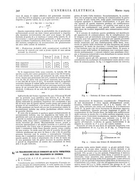 L'energia elettrica