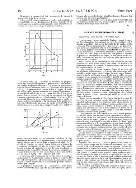 L'energia elettrica