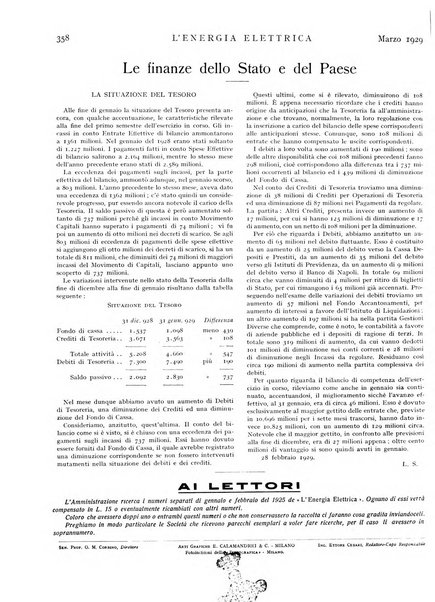 L'energia elettrica