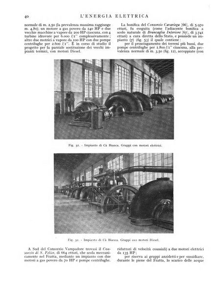 L'energia elettrica