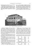 giornale/VEA0007007/1929/unico/00000443