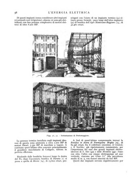 L'energia elettrica