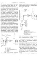 giornale/VEA0007007/1929/unico/00000471