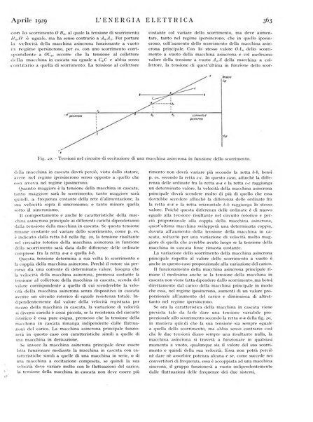 L'energia elettrica