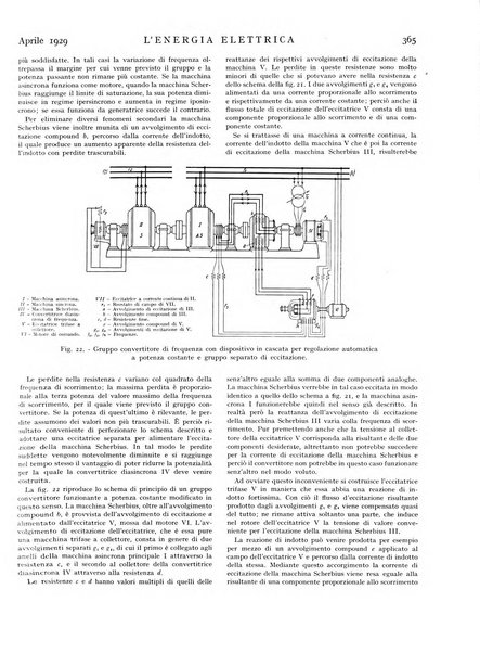 L'energia elettrica