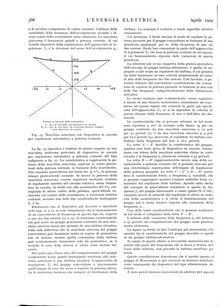 L'energia elettrica