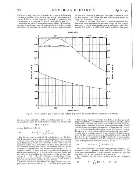 L'energia elettrica