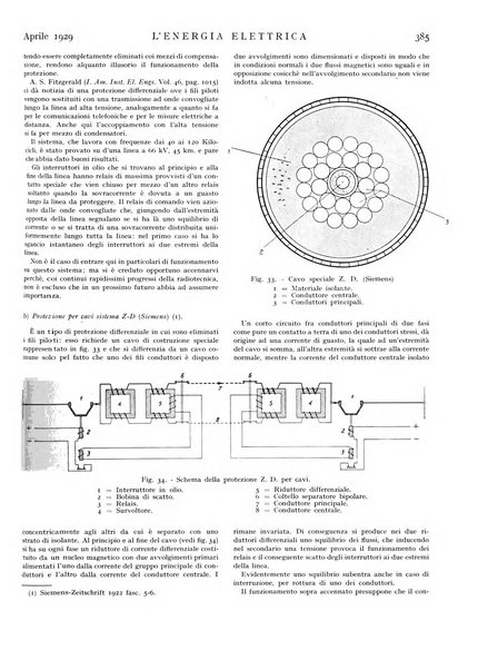 L'energia elettrica