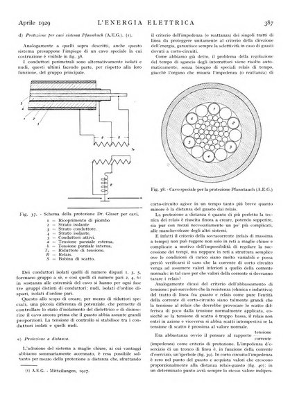 L'energia elettrica