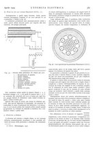 giornale/VEA0007007/1929/unico/00000497