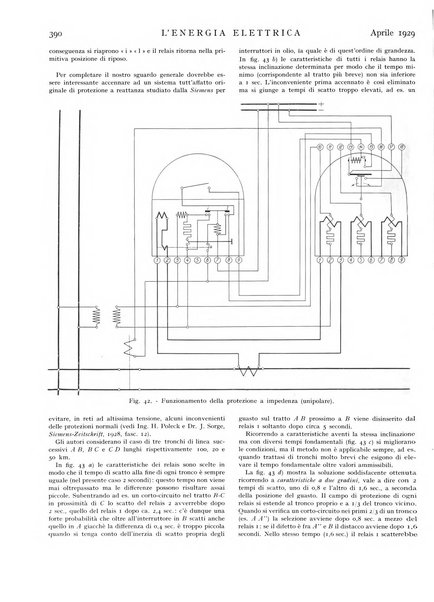 L'energia elettrica