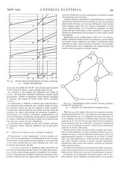 L'energia elettrica