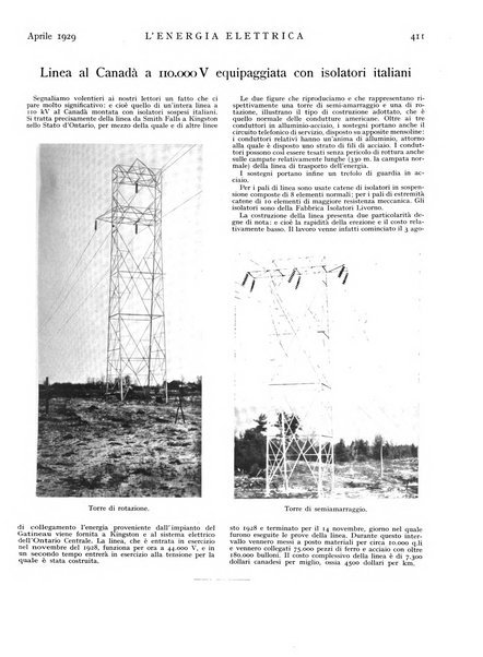 L'energia elettrica