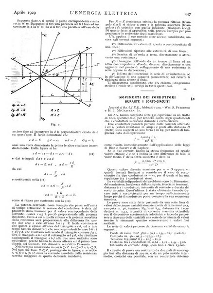 L'energia elettrica