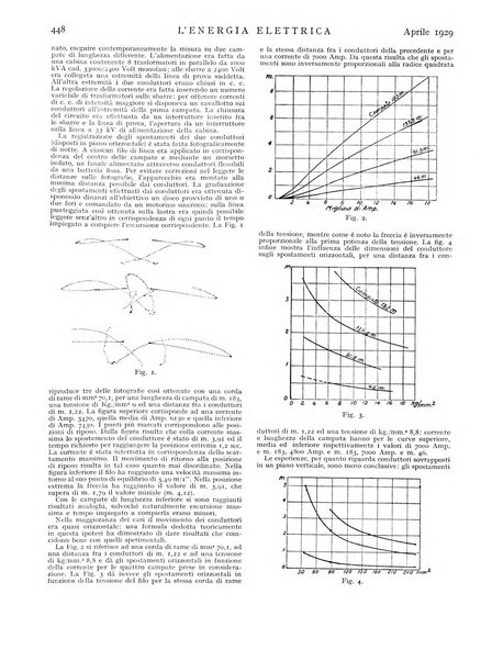 L'energia elettrica