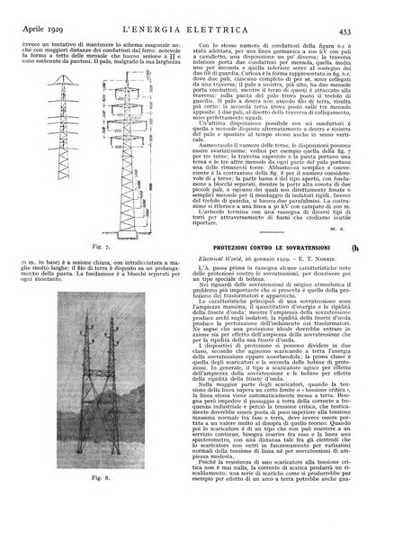 L'energia elettrica