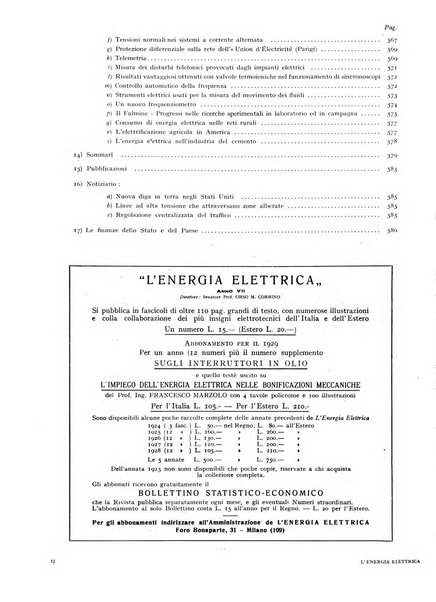 L'energia elettrica