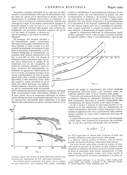 L'energia elettrica