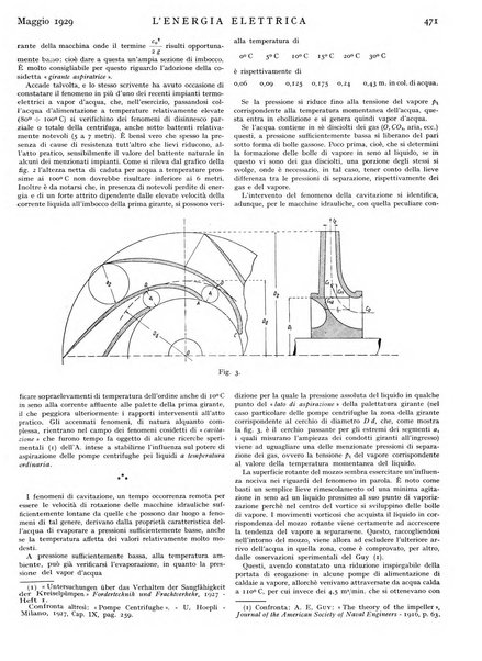 L'energia elettrica