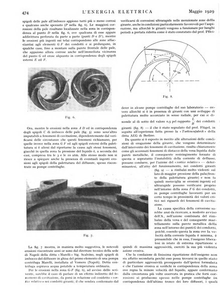 L'energia elettrica