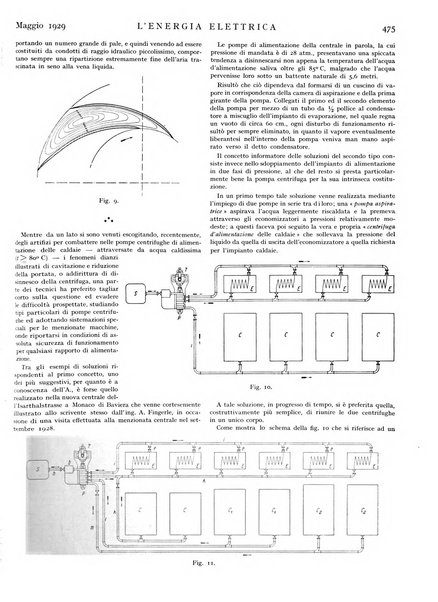 L'energia elettrica