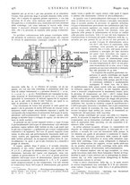giornale/VEA0007007/1929/unico/00000592