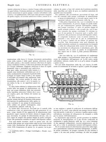 L'energia elettrica