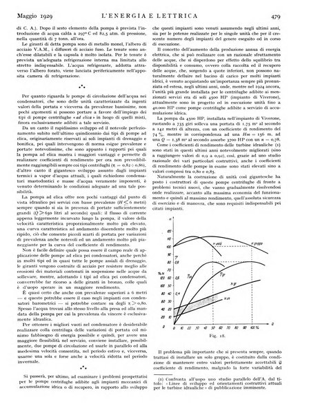 L'energia elettrica