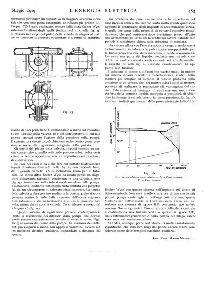 L'energia elettrica