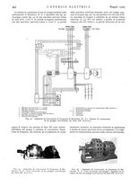 giornale/VEA0007007/1929/unico/00000608