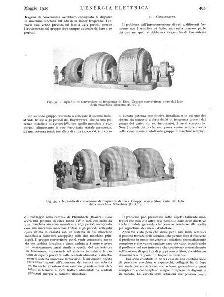 L'energia elettrica