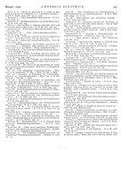 giornale/VEA0007007/1929/unico/00000613