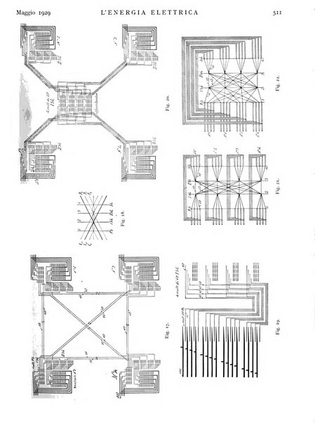 L'energia elettrica