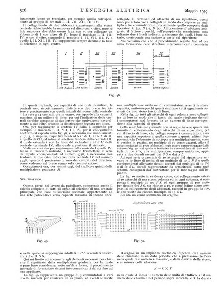 L'energia elettrica