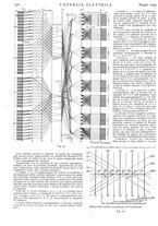 giornale/VEA0007007/1929/unico/00000636