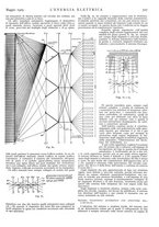 giornale/VEA0007007/1929/unico/00000643