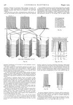 giornale/VEA0007007/1929/unico/00000644