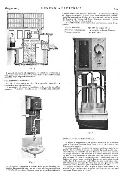 L'energia elettrica