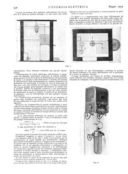 L'energia elettrica