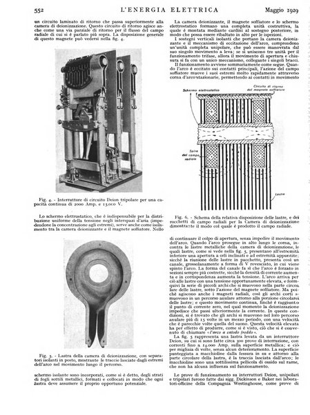 L'energia elettrica