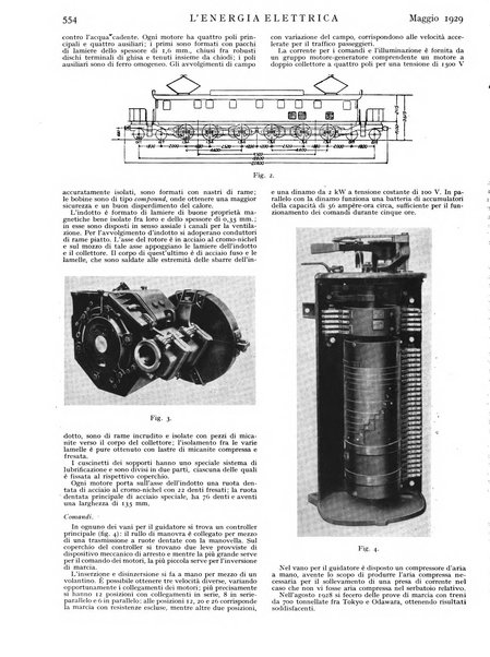 L'energia elettrica