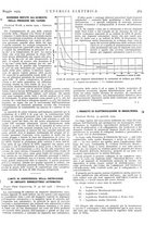 giornale/VEA0007007/1929/unico/00000681