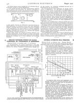 giornale/VEA0007007/1929/unico/00000688