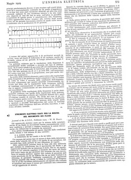 L'energia elettrica