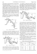 giornale/VEA0007007/1929/unico/00000712